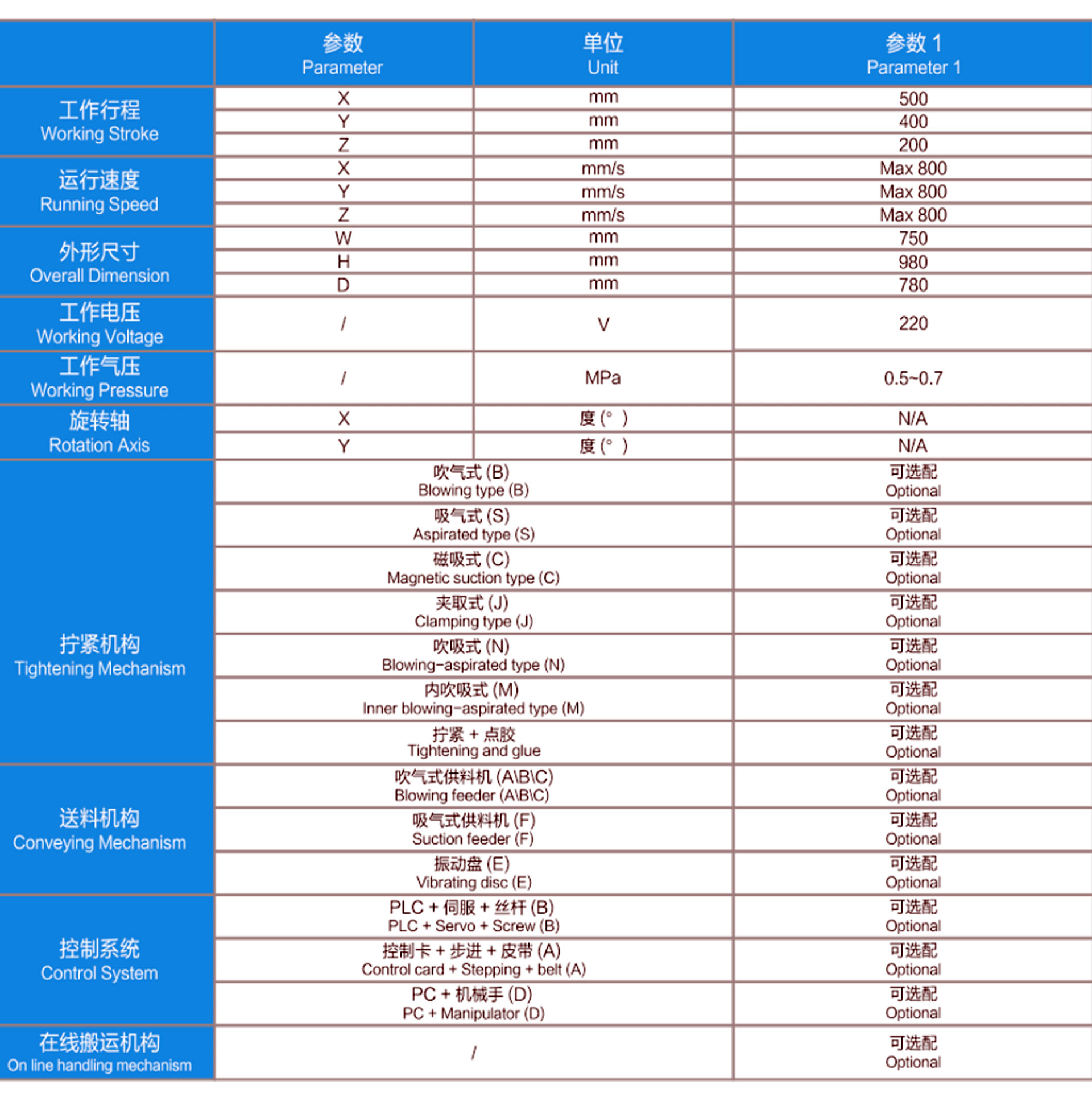 桌上三軸2.jpg